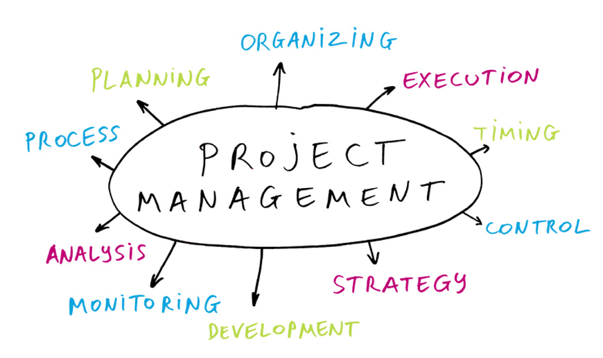 project-management1